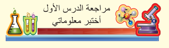 مراجعة الدرس الأول